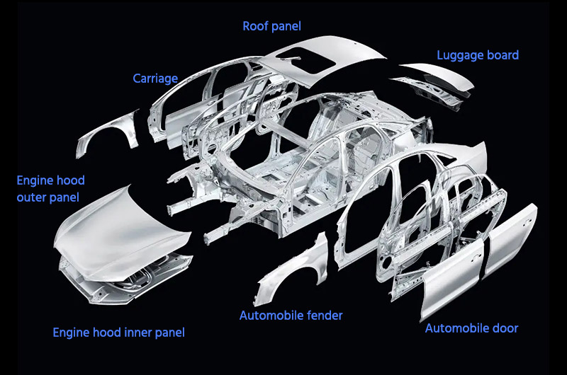 car body structure