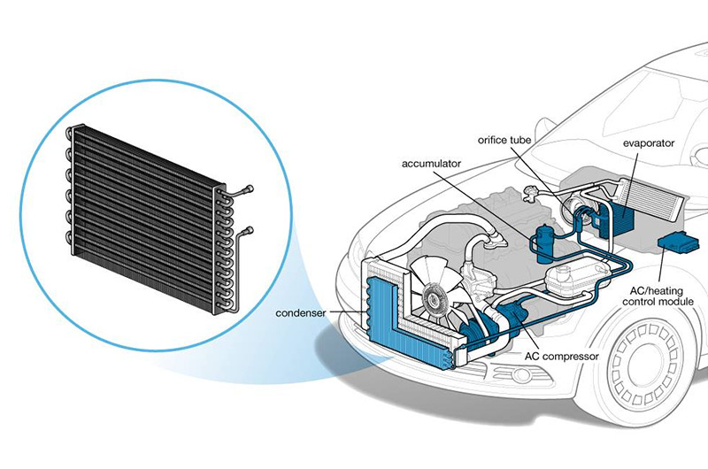 Estructura del sistema de refrigeración del motor