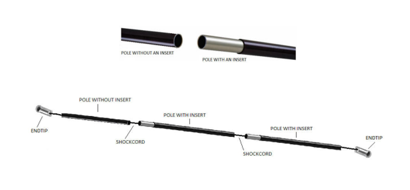 sizes of tent pole