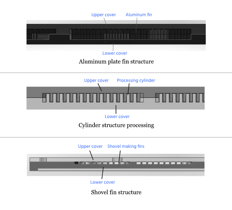 Common structures of power battery water-cooled plates