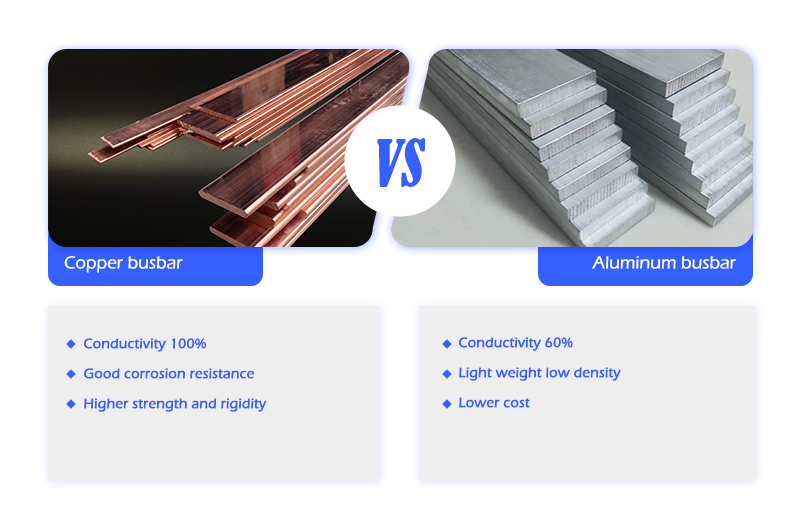 copper and aluminum busbar