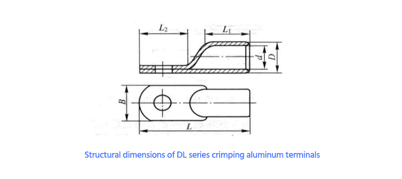 Terminales de conexión de aluminio