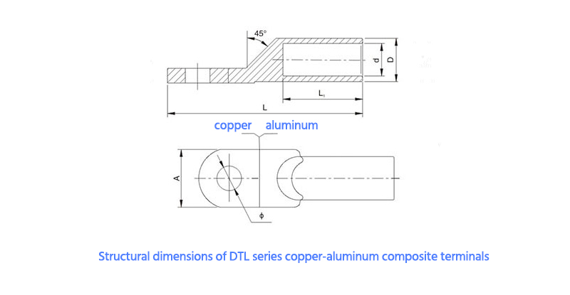 copper Connecting Terminals