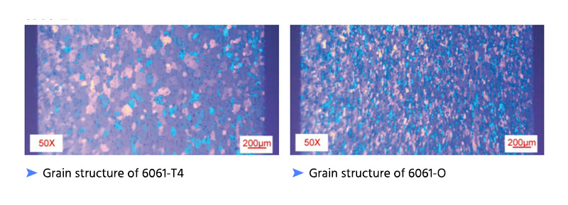 Material organization of 6061 O T4 3C digital aluminum sheet plate