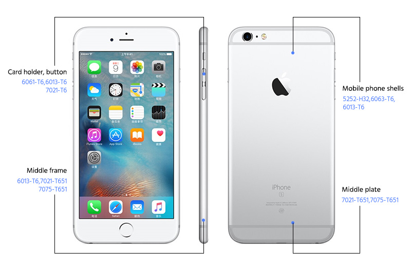 aluminum for mobile phone