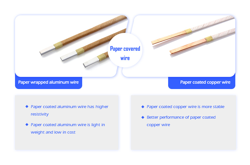 A comparação de fios de cobre cobertos de papel e fios de alumínio embrulhados em papel