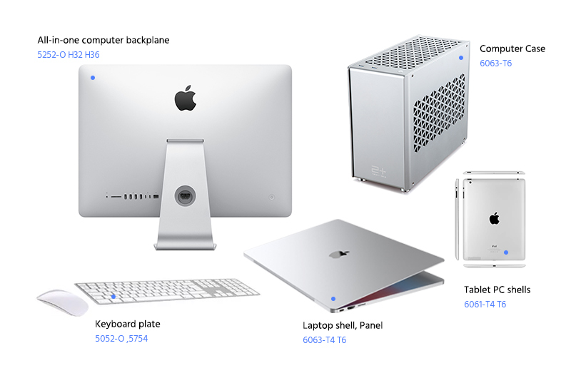 Aluminum sheet strip for computer