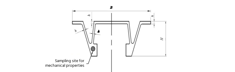 Schematic diagram of the cross-sectional shape of the 2A12 aluminium alloy T3511 state profile
