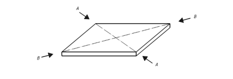 Perpendicularity tolerance