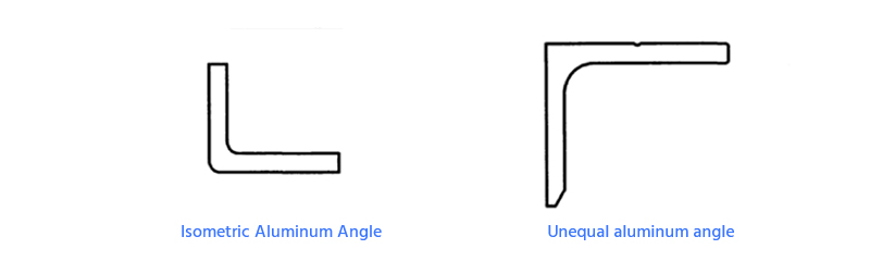 Cross section view of angle aluminum profile
