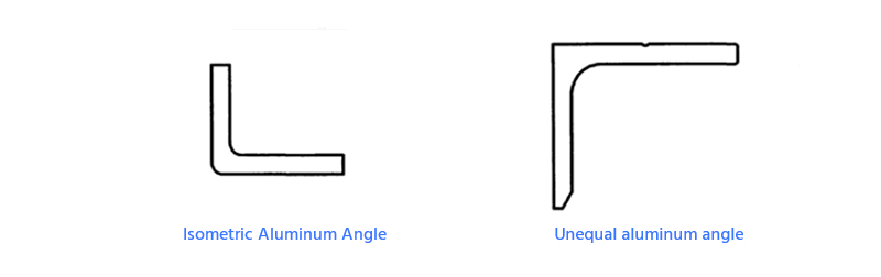 Vista transversal del perfil angular de aluminio