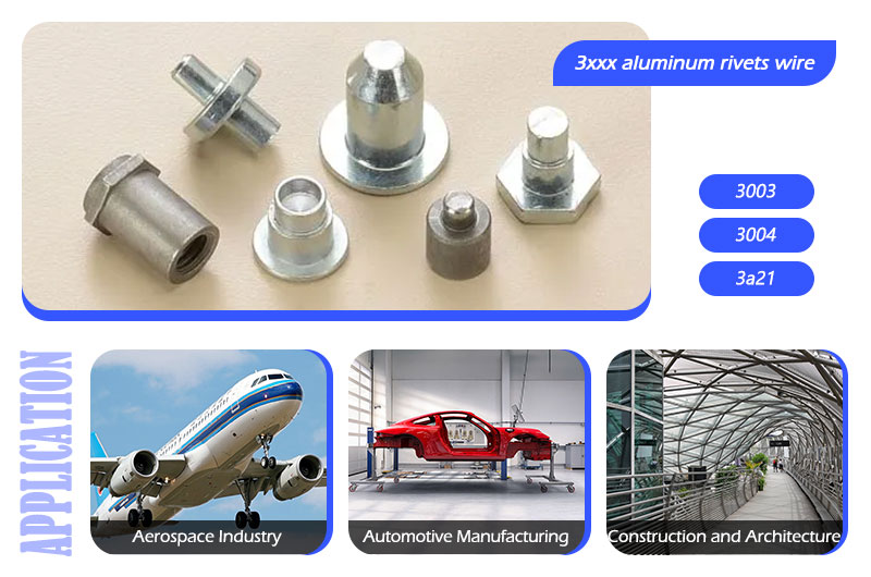 Applications of Chalco aluminum rivets wire