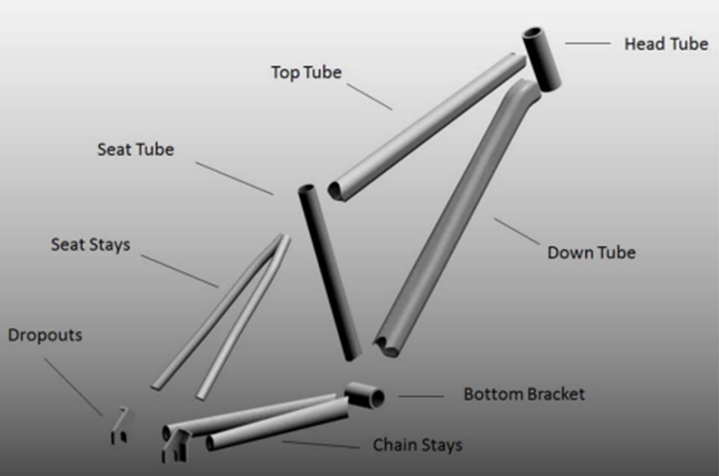 Diferentes butted para quadros de bicicleta usando tubos de alumínio 6061