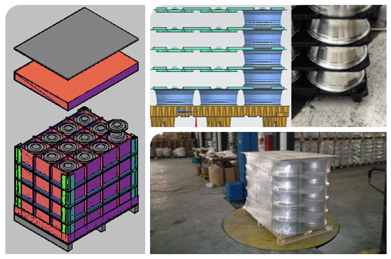 Solución de embalaje de Chalco para cubos de ruedas de aluminio para automóviles