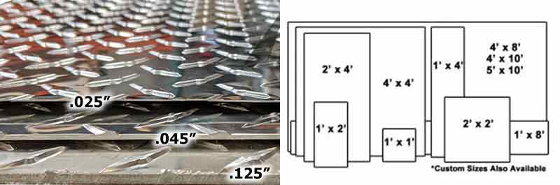 Diamond Plate Steel Sheets - 1/8, 3/16 and 1/4 - Tread Plate