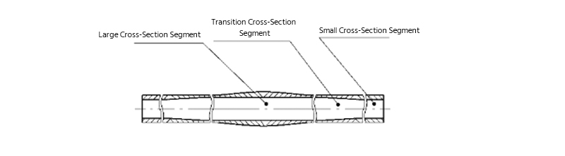 Variable cross-section tube