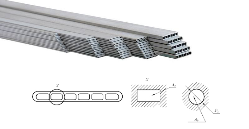 Micro-Multiport profile