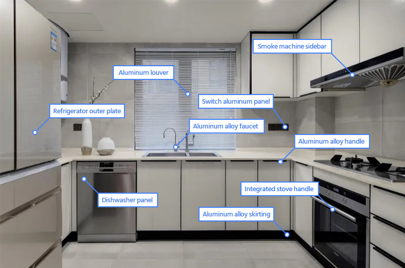 aluminum in kitchens