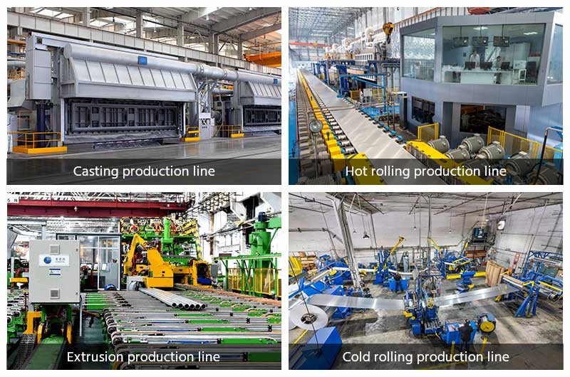 Chalco kitchen aluminum products production capacity