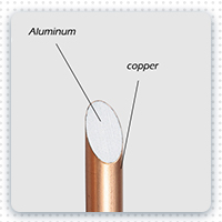 6101 aluminum electroplating wire and other cladded wire