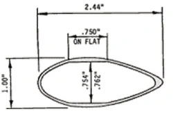  streamline tube 