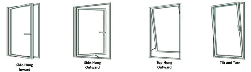 Acabado de ventana abatible de aluminio