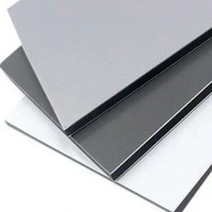 Panel ACP