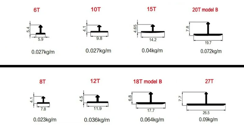 thumbnail image 2 of 2.5" X 2.5" X 7.75" Aluminum 6061 T6511 Square Bar – Solid USA Made Stock 2 of 6