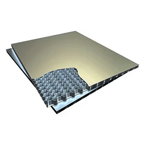 Painel de favo de mel de alumínio anodizado