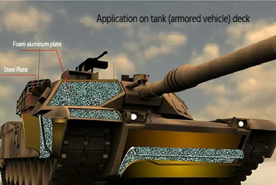 Panzerungssysteme aus Verbundwerkstoffen Panzerungssysteme aus Verbundwerkstoffen