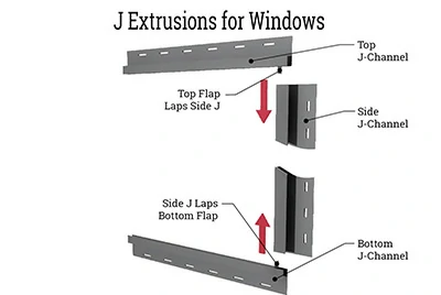 Window J Extrusions Window J Extrusions