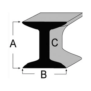 American Standard I-Beam