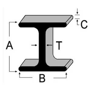 Boat Trailer I-Beams