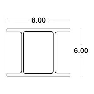 Double I-Beams