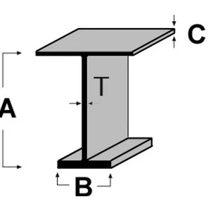 Light I-Beam