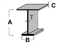 Light I-Beam