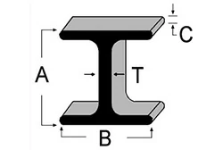 Boat Trailer I-Beams