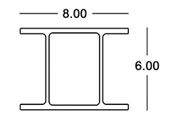 Double I-Beams