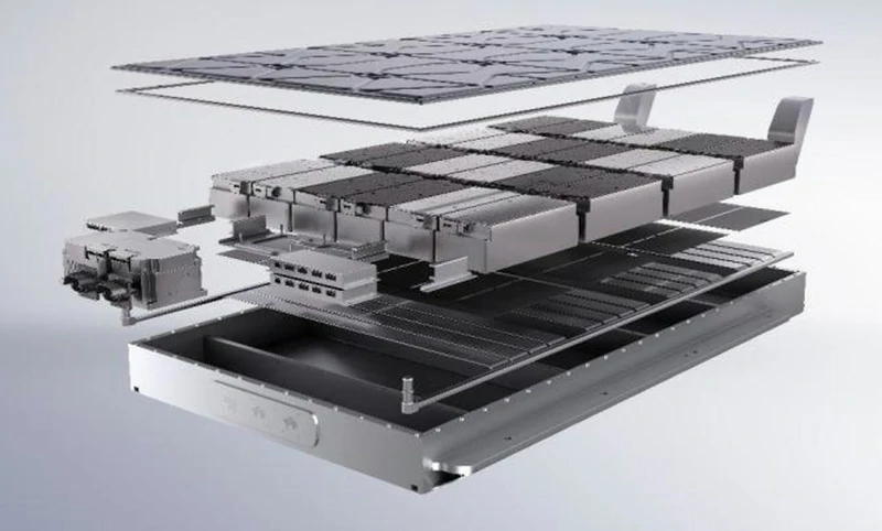 electric vehicle battery module