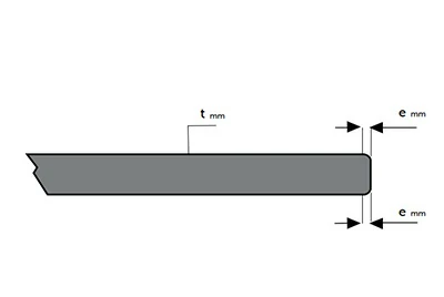 Web edge dimensional tolerances overview