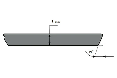 Web edge dimensional tolerances overview