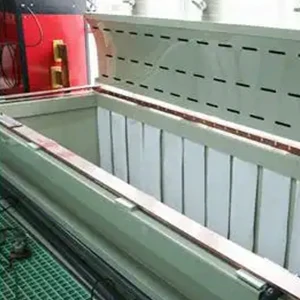 Anodização