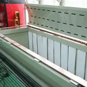 Standard Anodizing