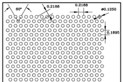 Chalco Perforation Patterns Overview