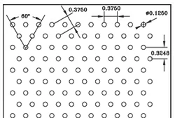 Chalco Perforation Patterns Overview
