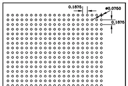 Chalco Perforation Patterns Overview