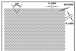 Chalco Perforation Patterns Overview