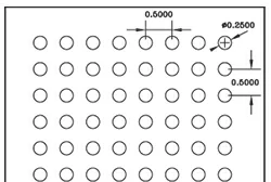 Chalco Perforation Patterns Overview