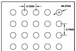 Chalco Perforation Patterns Overview