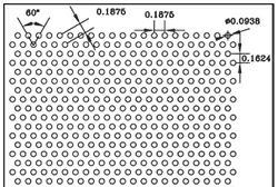 Chalco Perforation Patterns Overview